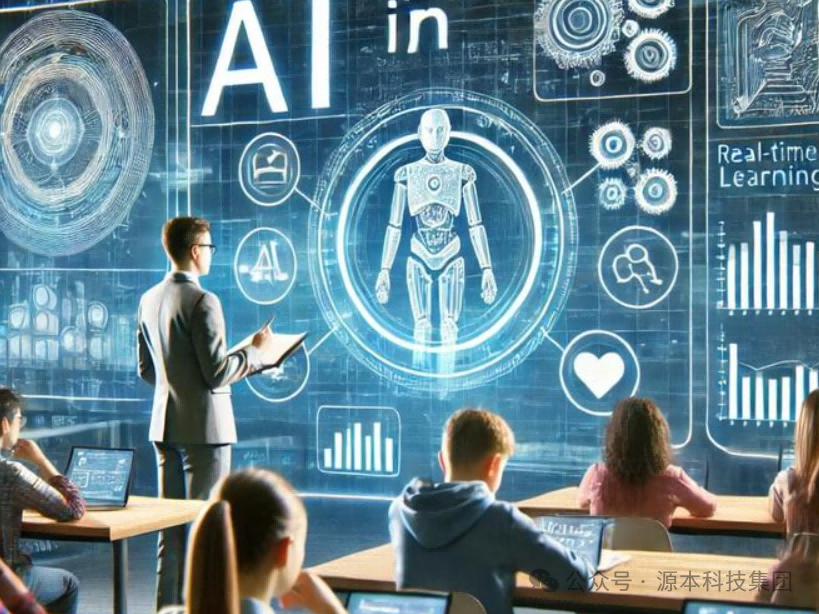 艾弗森贝博ballbet官网科技-本科生掌握大数据、云原生、AI-竞赛保研求职的“超车秘籍”来了！